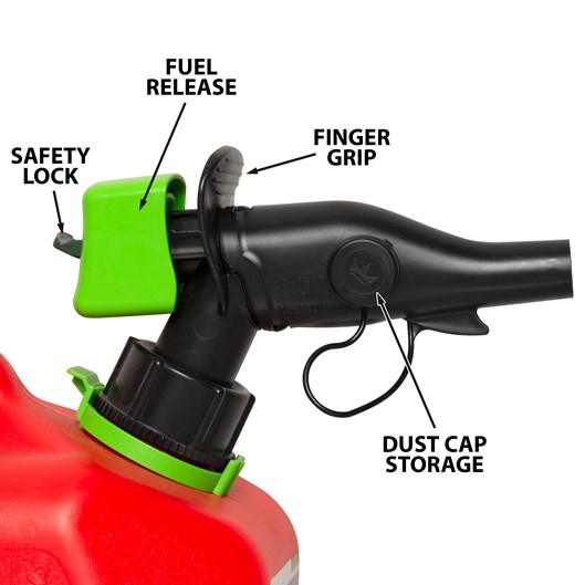 Closeup of a SmartControl spout, pointing out the safety lock, fuel release, finger grip, and dust cap.