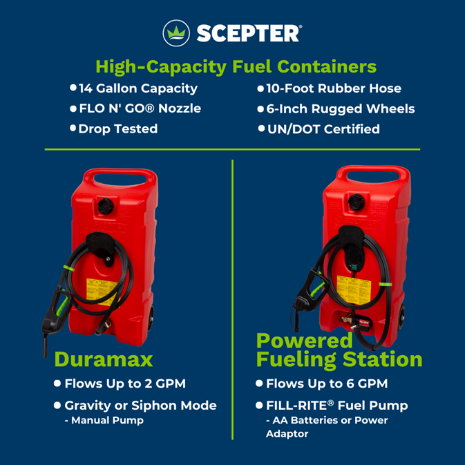 Duramax and Powered Fueling Station comparison graphic